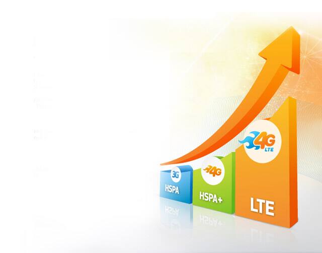 LTE graph
